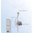 5GHz 10dBi Omni Directional Antenna (11a) ANT-OM10A